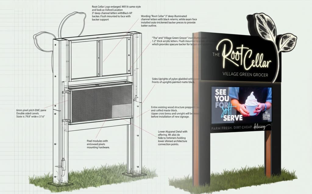 Signage display with digital screen for Village Green Grocer, promoting products and services.