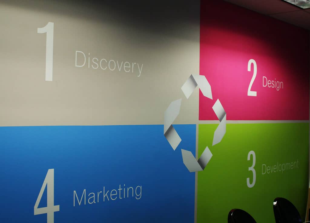 Colorful wall graphic illustrating business stages with numbered sections and a central arrow design.